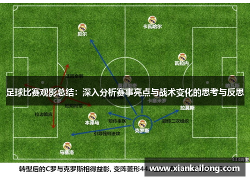 足球比赛观影总结：深入分析赛事亮点与战术变化的思考与反思